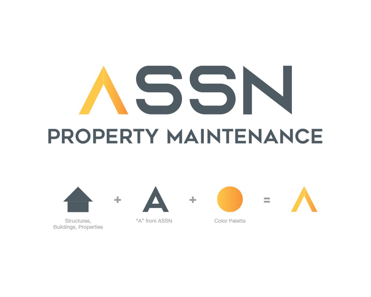 AssnCare Screen 2