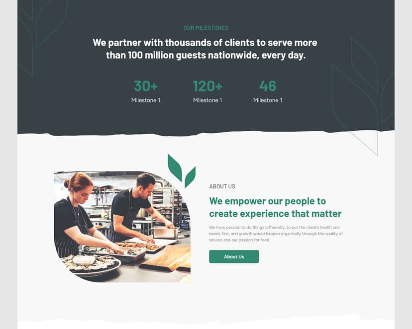 Kalo Hospitality Screen 2