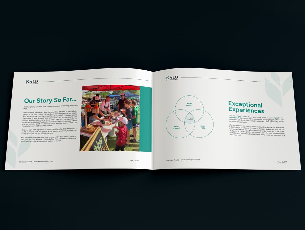 Kalo Hospitality Screen 2